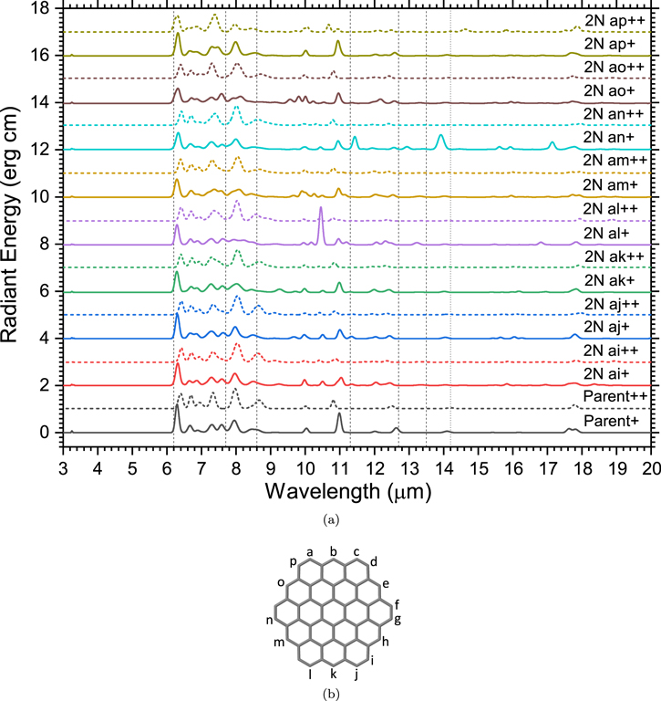Figure 18. Refer to the following caption and surrounding text.