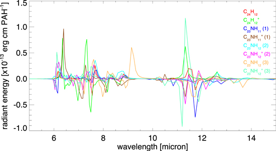 Figure 20. Refer to the following caption and surrounding text.
