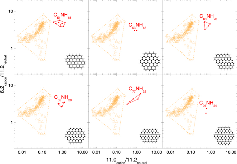 Figure 23. Refer to the following caption and surrounding text.