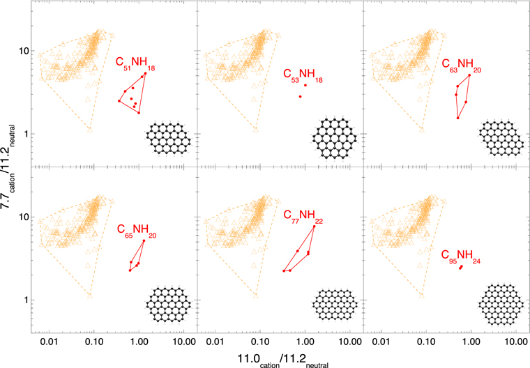 Figure 24. Refer to the following caption and surrounding text.