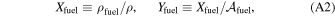 Equation (A2)