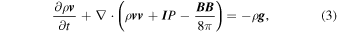 Equation (3)