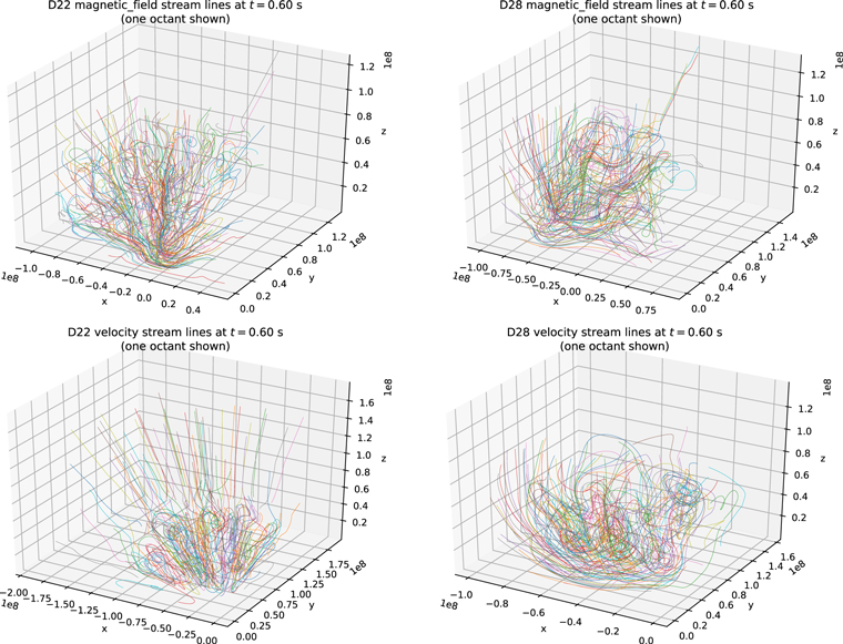 Figure 5. Refer to the following caption and surrounding text.