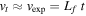 ${v}_{t}\approx {v}_{\exp }={L}_{f}\,t$