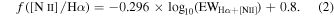 Equation (2)