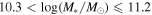 $10.3\lt {\rm{log}}({M}_{\ast }/{M}_{\odot })\leqslant 11.2$