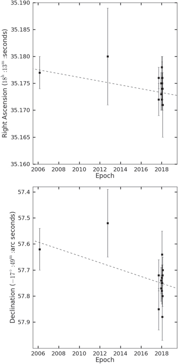Figure 2. Refer to the following caption and surrounding text.