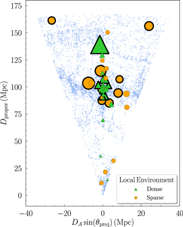Figure 2. Refer to the following caption and surrounding text.
