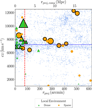 Figure 3. Refer to the following caption and surrounding text.