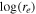 $\mathrm{log}({r}_{e})$