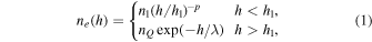 Equation (1)