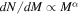 ${dN}/{dM}\propto {M}^{\alpha }$
