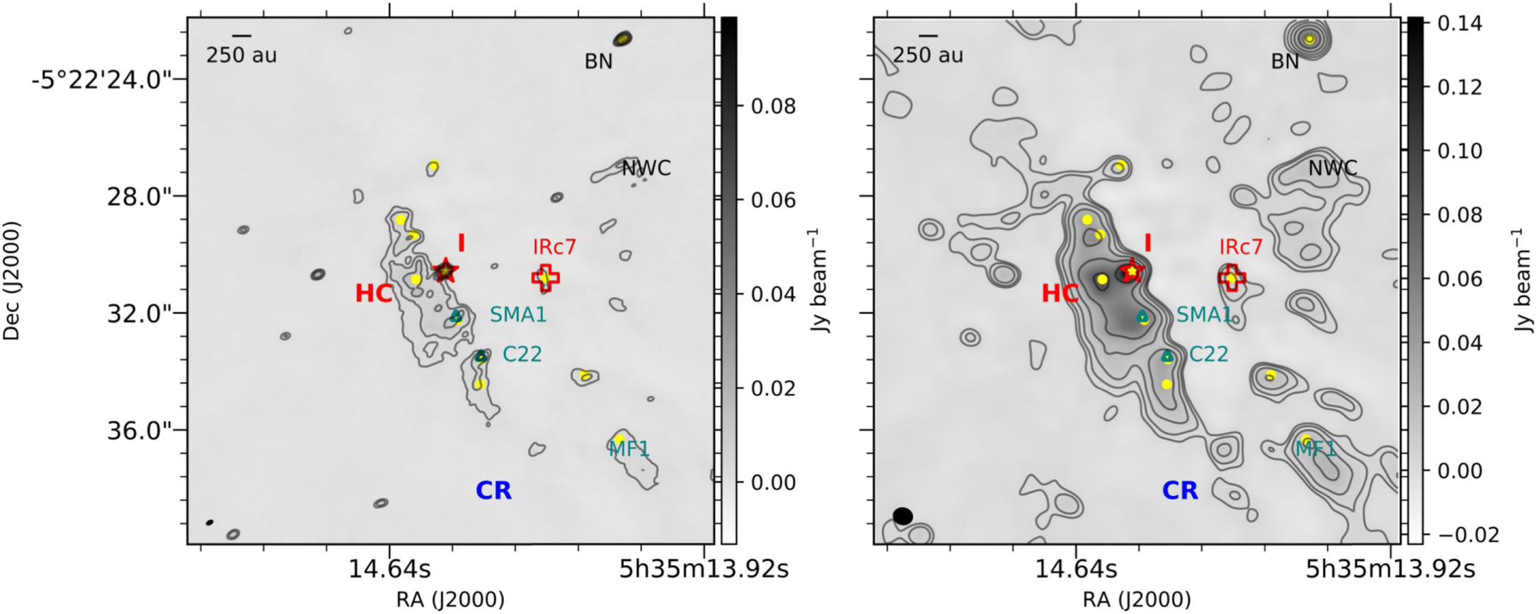 Mapping Physical Parameters in Orion KL at High Spatial Resolution -  IOPscience