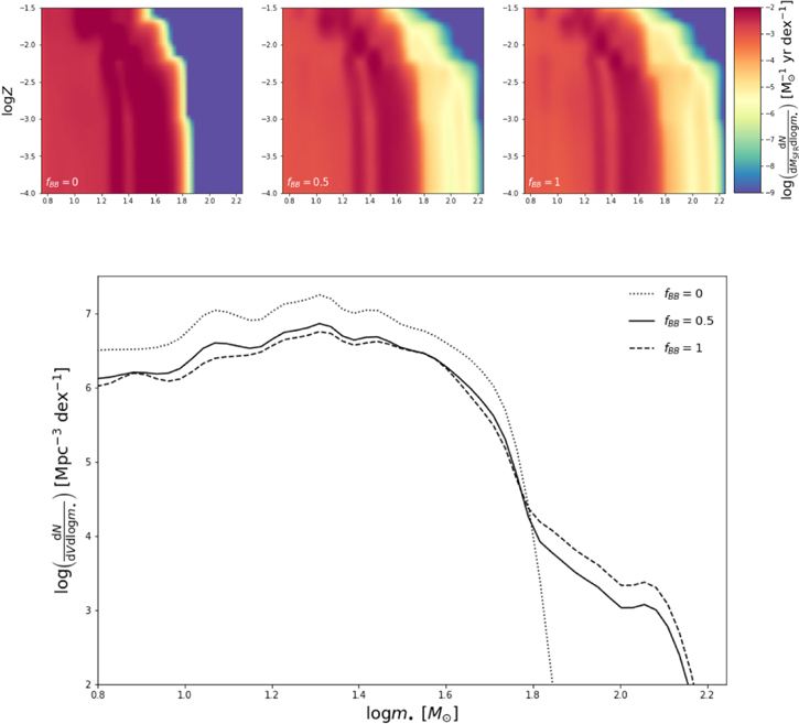 Figure 12. Refer to the following caption and surrounding text.