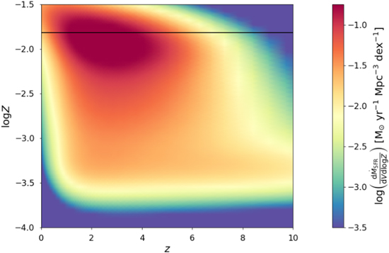 Figure 2. Refer to the following caption and surrounding text.