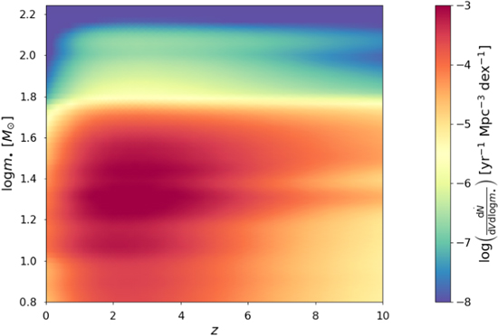 Figure 4. Refer to the following caption and surrounding text.