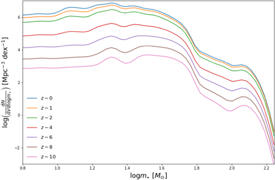 Figure 5. Refer to the following caption and surrounding text.