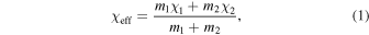 Equation (1)