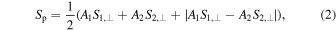 Equation (2)