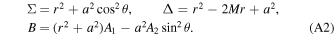 Equation (A2)