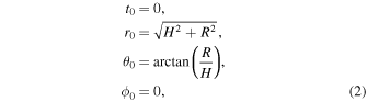 Equation (2)