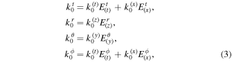 Equation (3)