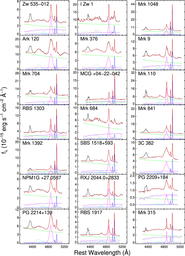 Figure 3. Refer to the following caption and surrounding text.