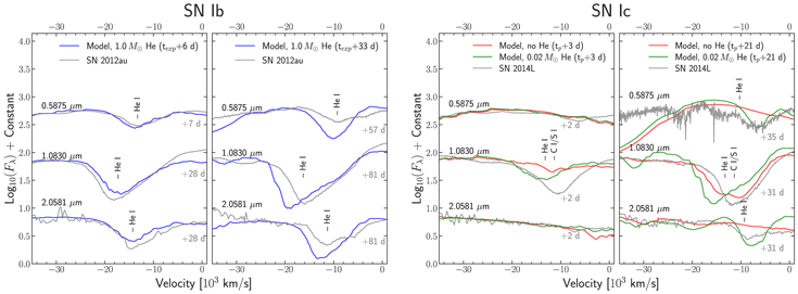 Figure 16. Refer to the following caption and surrounding text.