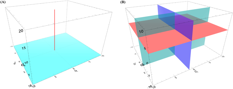 Figure 2. Refer to the following caption and surrounding text.