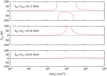 Figure 4. Refer to the following caption and surrounding text.