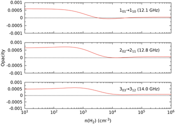 Figure 5. Refer to the following caption and surrounding text.