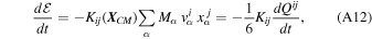 Equation (A12)