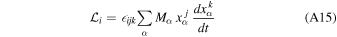 Equation (A15)