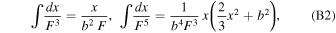 Equation (B2)
