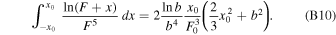 Equation (B10)