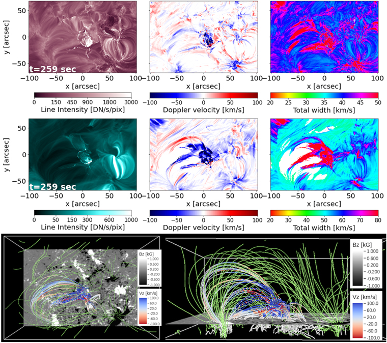 Figure 11. Refer to the following caption and surrounding text.