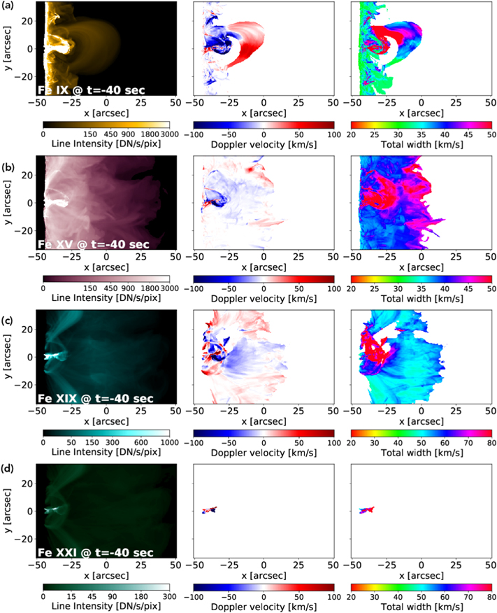 Figure 12. Refer to the following caption and surrounding text.