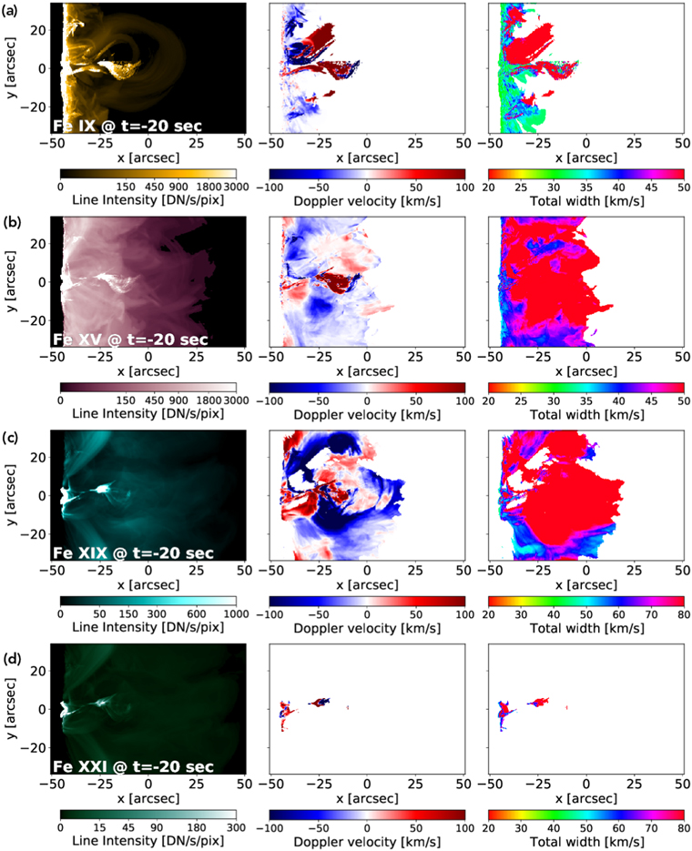 Figure 13. Refer to the following caption and surrounding text.