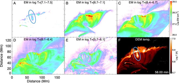 Figure 17. Refer to the following caption and surrounding text.