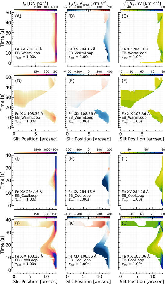 Figure 18. Refer to the following caption and surrounding text.