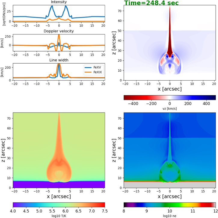 Figure 21. Refer to the following caption and surrounding text.