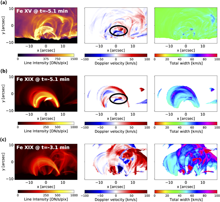 Figure 6. Refer to the following caption and surrounding text.