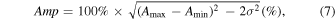 Equation (7)