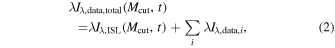 Equation (2)