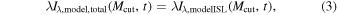 Equation (3)