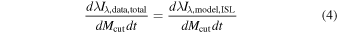 Equation (4)