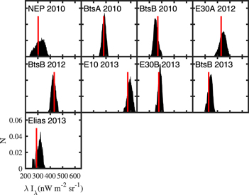 Figure 16. Refer to the following caption and surrounding text.