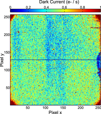 Figure 2. Refer to the following caption and surrounding text.