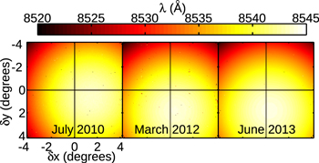Figure 5. Refer to the following caption and surrounding text.
