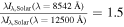 $\tfrac{\lambda {I}_{\lambda ,\mathrm{Solar}}(\lambda =8542\,\mathring{\rm A} )}{\lambda {I}_{\lambda ,\mathrm{Solar}}(\lambda =12500\,\mathring{\rm A} )}=1.5$